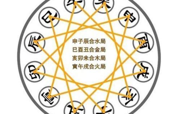 适合木命之人的生意名字推荐与解析