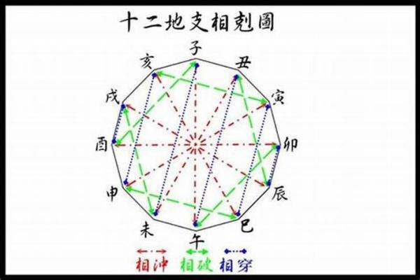 男命犯破月的含义与化解方式剖析