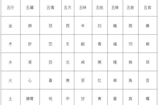 揭秘农历九月五行命理：梦幻与现实的交织之旅