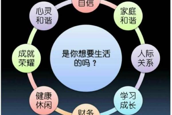 命里缺7的人生启示：如何找到内心的平衡与和谐