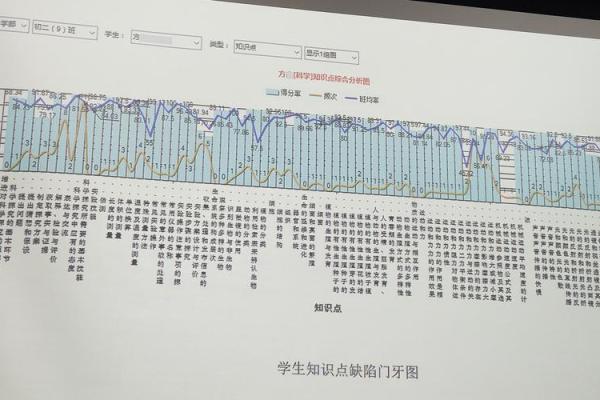 了解坎命与东四命：探索命理背后的智慧与人生路径