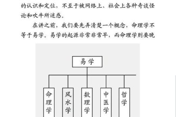 没有子女的八字命格解读：命运与人生的深刻关系