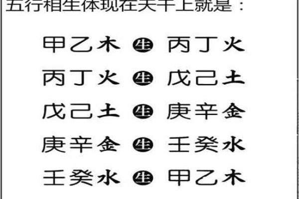 探秘男命八字中的六个土：运势、性格与未来的深刻影响