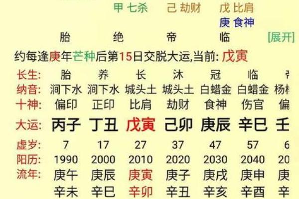 命理中的“四个七杀”解析：深层次的解读与人生的启示