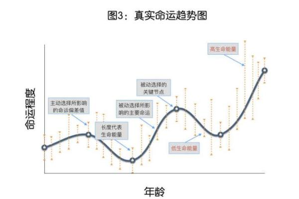 根据名字有二十六画的命运解析，揭示人生机遇与挑战！