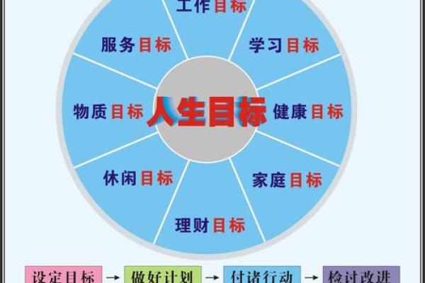 命由造作，相由心生的深刻启示与人生哲学