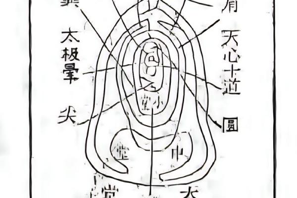 探秘命亏命：揭示命理中的深层含义与影响