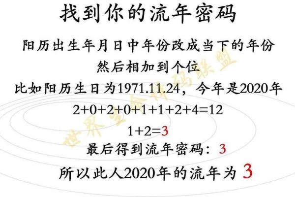 命理解析：1983年出生的朋友们，我们的命运之旅！