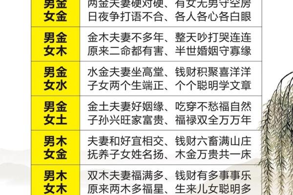 揭开女命犯三官的神秘面纱，探索命理中的深层智慧