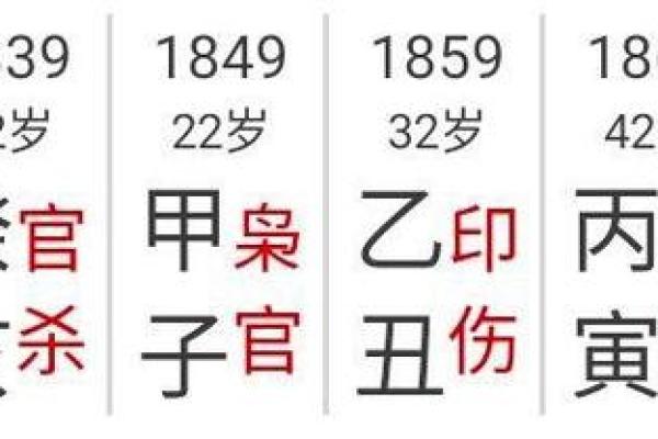 从八字看女命：深度解析命格与人生的奥秘