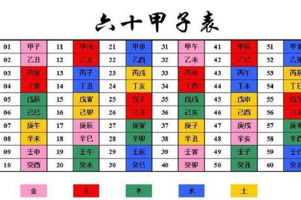 木命八字缺金，取名字的智慧与艺术