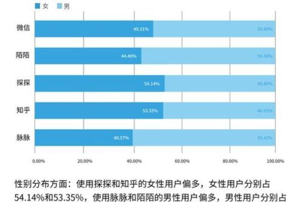 路旁土命者的微信名字推荐与解析，让你在社交中脱颖而出！