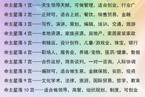 命格强大的对手：如何识别与应对人生中的挑战与机遇