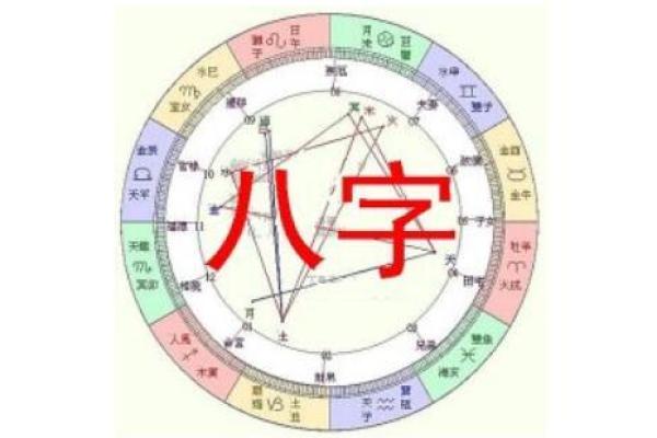 探索历代皇帝八字命格的奥秘与影响