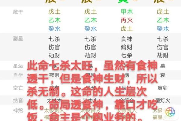 男命食神配搭：解密四个食神的最佳组合与命理智慧