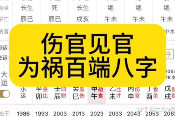 男命八字中的偏房解析：如何理解与应对？