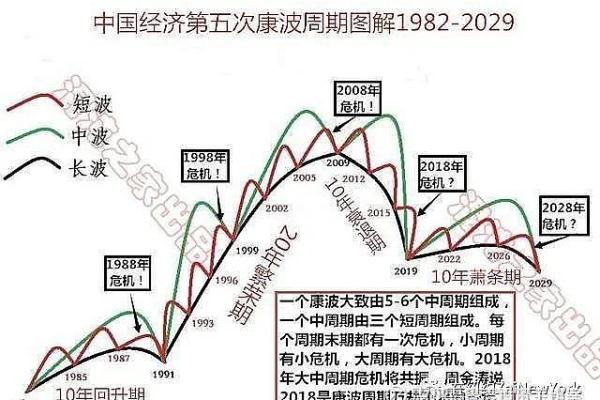 命理四季详解：人生的周期与气候变化相互交融