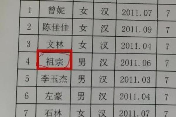 命里缺丁，如何给宝宝起个合适的名字？