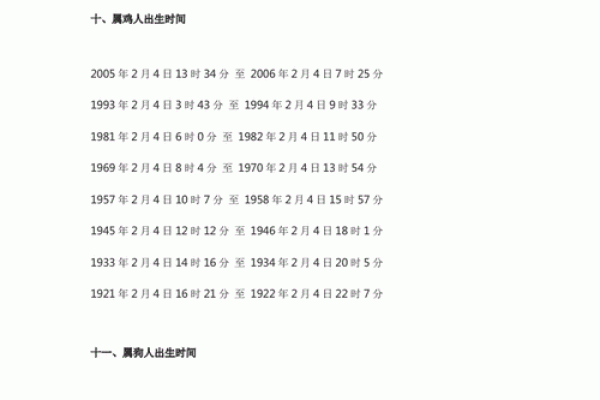 马年1966的命理解析：盘点马年出生者的性格与运势