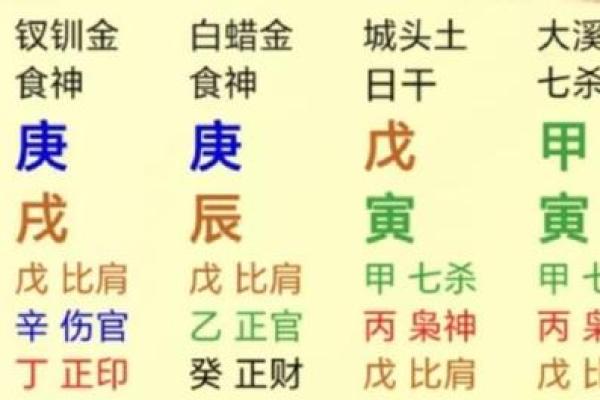 探秘八字命理：男命天干两个七杀的深层含义与影响