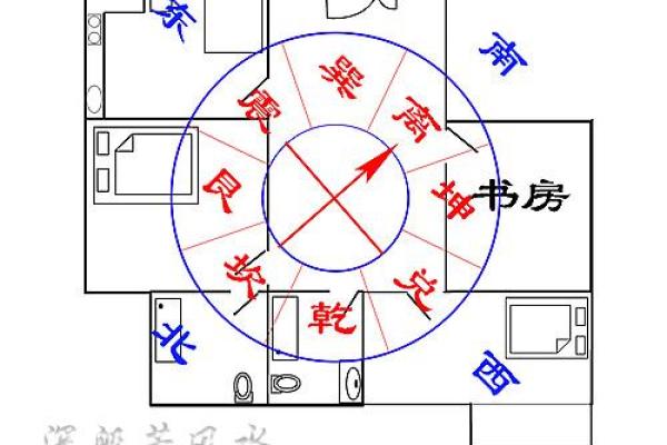 木命家庭的风水禁忌：避免不利物品的摆放与影响