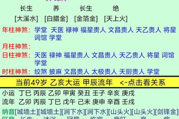 根据流水命，探讨与之最配的命格及相生关系