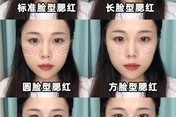 女生脸型与命运：从脸型看人生的不同可能性