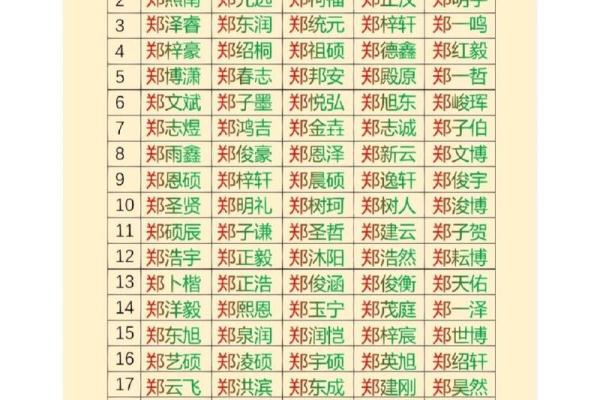 命理缺土如何为孩子起个合适的名字？