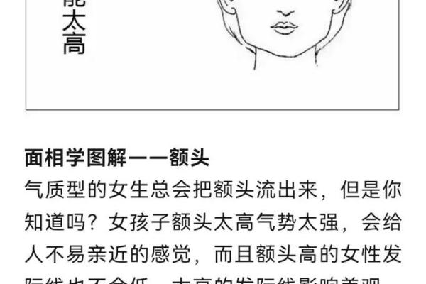 面相学揭秘：额头的奥秘与命运的连接