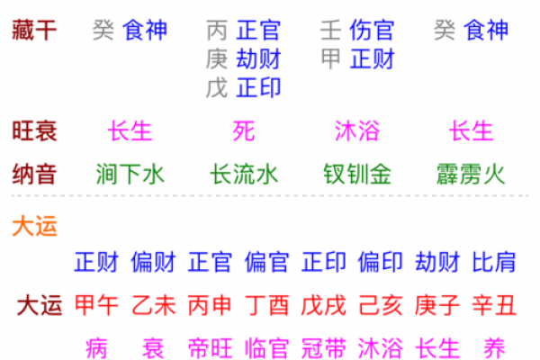 命格中的水中金：探寻水与金的微妙关系与人生启示