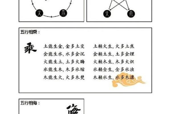 路旁土马与五行命理的最佳搭配分析