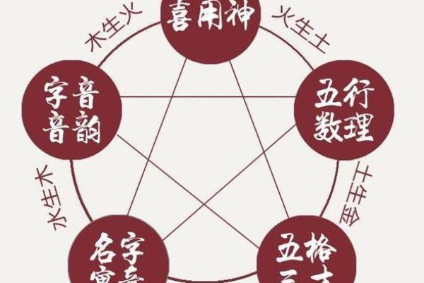 龙王为何对命格神君下手：幕后揭秘与命运交织的故事