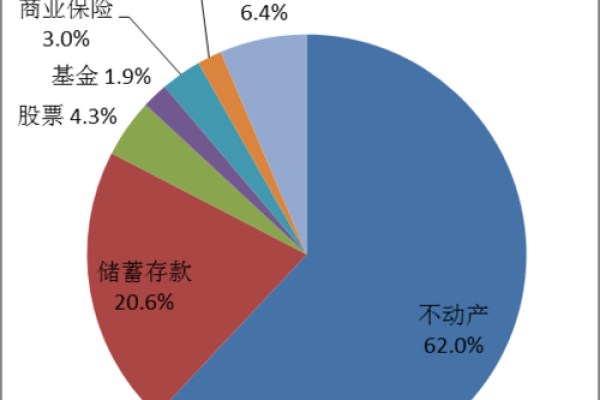 命格破财解析：如何应对命中财富流失的挑战与机遇