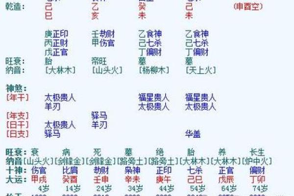 女命八字土财多的深意与生活启示