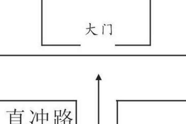 马路裂开，命理解读：五行属什么命能化解？