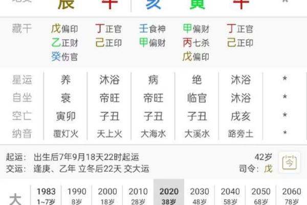 男命偏财遇伤官：从命理看财运与事业的奇妙关系