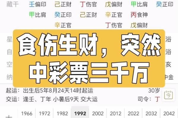 男命偏财遇伤官：从命理看财运与事业的奇妙关系