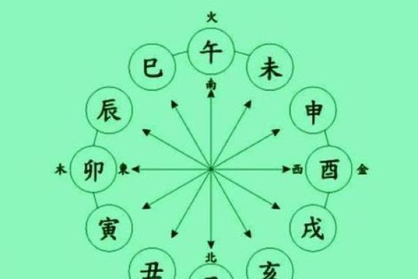 李嘉诚的八字命格：财富与命运的奥秘探析