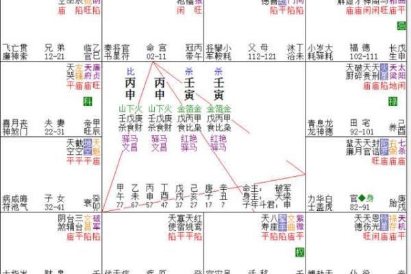 命格14解析：解读命运中的数字之谜与人生的启示