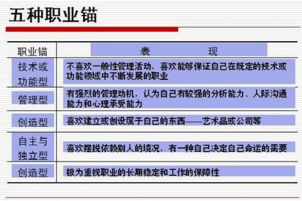 男孩直发命的秘密：性格、职业与人生的奇妙关系