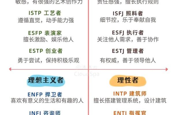 男孩直发命的秘密：性格、职业与人生的奇妙关系