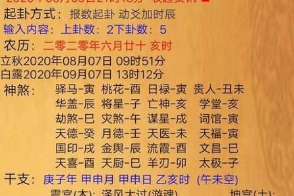 六爻年命空亡的深意探讨：人生的无常与选择的智慧