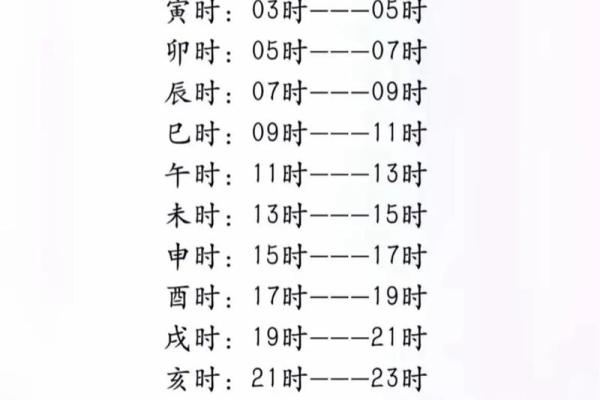 女孩酉时出生的命格解析：运势、性格与发展之道