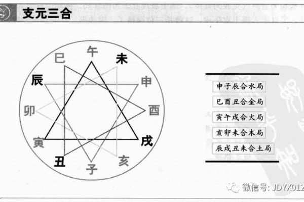 木命与火命的完美搭配：探索五行相生的奥秘