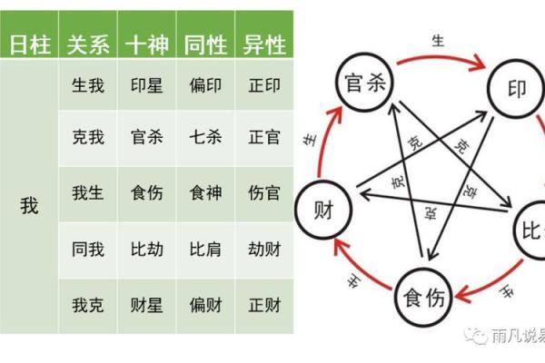 关注命犯小人的人需注意的事项与改善方法