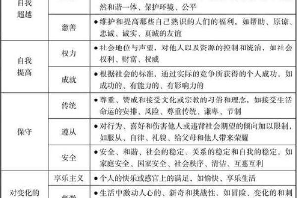 命格无双：揭示独特命运的深刻内涵与人生价值观