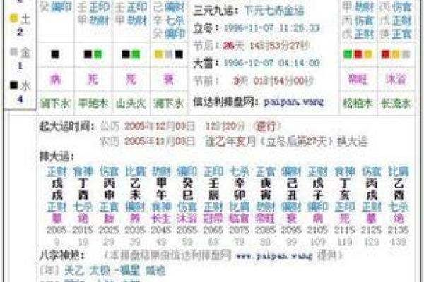 1971年出生的木命者：缺什么，如何补充人生能量？