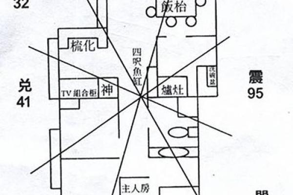 解析中等命格：探寻命运与性格的奥秘