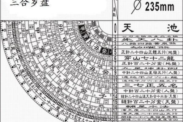 丙子命的最佳时机：揭秘人生航向中的幸运时刻