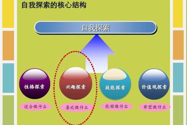 揭示命盘中的藏干之谜：深入探索个体命运与性格的联系